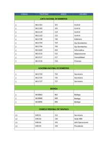 CÓDIGO TELÉFONO ANEXO USUARIO JUNTA NACIONAL DE