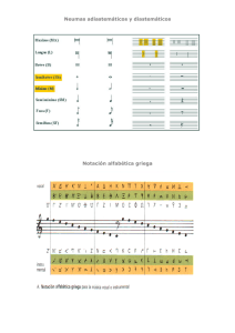 Neumas adiastemáticos y diastemáticos Notación alfabética griega