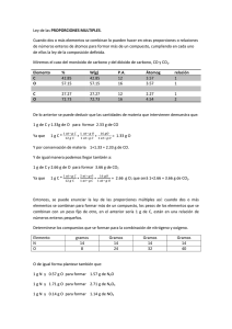 Ley de las PROPORCIONES MULTIPLES