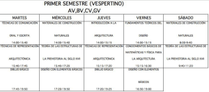 Turno verpertino ()