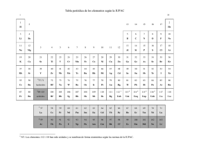 NOMENCLATURA IUPAC-2005