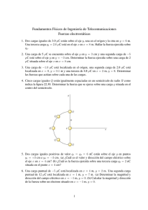 Electrostática. La carga eléctrica, ley de Coulomb. Teorema de Gauss.