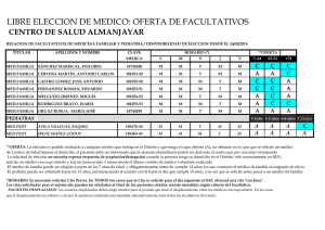 Listado de médicos del centro - Distrito Sanitario Granada