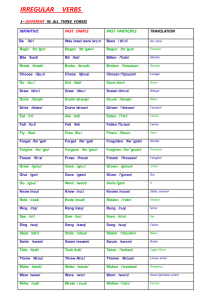 IRREGULAR VERBS