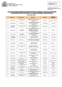 lista de establecimientos elaboradores de piensos y