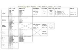 4ª conjugación: Audio, audis, audire, audivi, auditum