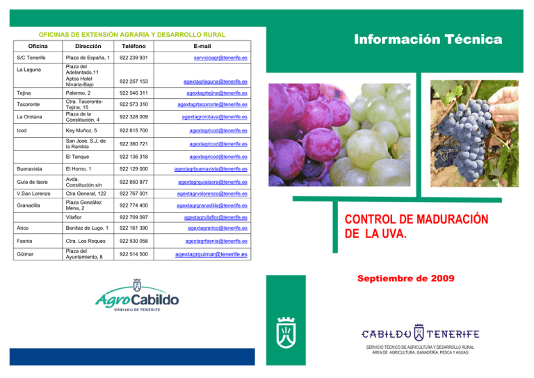 control de maduración de la uva.