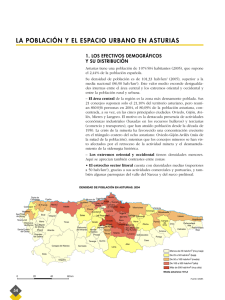La población de Asturias