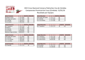 Resultados Campeonato Provincial Cordoba 2016