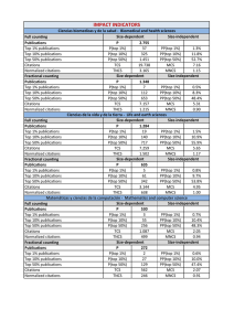 documento