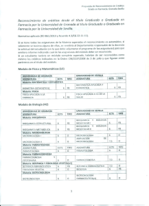 Desde el título de grado en Farmacia por la Universidad de Granada