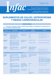SUPLEMENTOS DE CALCIO, OSTEOPOROSIS Y RIESGO
