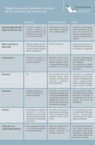 Registros para la realización precisa de los aparatos de ortodoncia