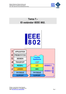 Standar 800 - IEEE 802 Standard
