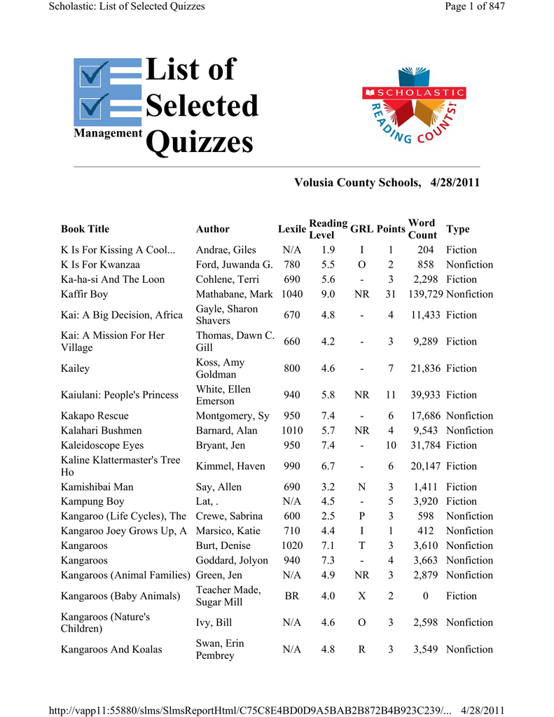 Reading Counts Quiz List K Z