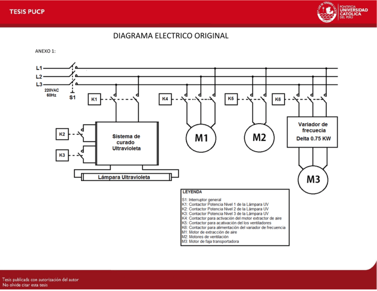 DIAGRAMA ELECTRICO ORIGINAL