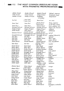 Page 1 9.3. THE 05T CoM IRE ULAR VERBS w1 TH PHoNETic