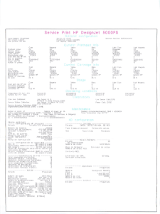 Page 1 Service Print HP --> - Serial Imber ESA120