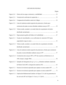ix LISTADO DE FIGURAS Página Figura 2.4.1 Efectos de las cargas