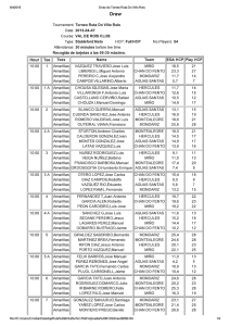 Draw do Torneo Ruta Do Viño Rois