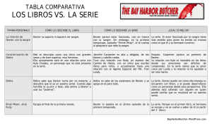 Tabla comparativa de Las Novelas vs La Serie