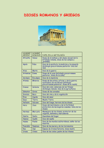 Dioses romanos y griegos.