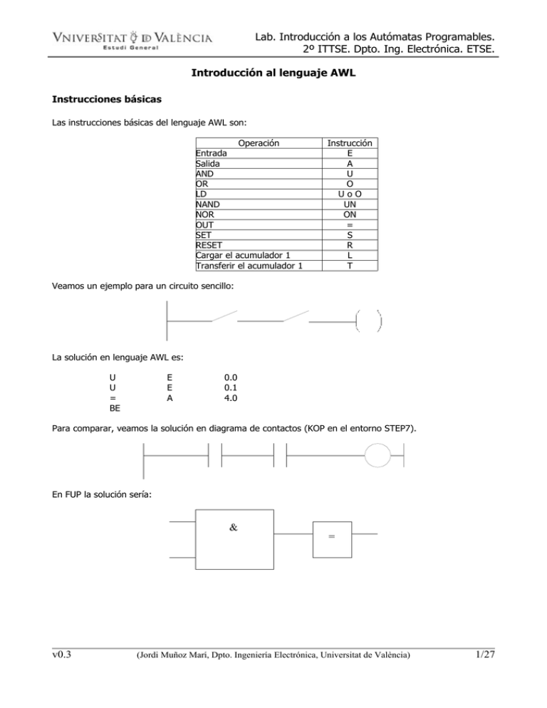 Introducción a AWL - Universitat de València