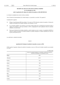 DECISIÓN (UE) 2015/ 2331 DEL BANCO CENTRAL EUROPEO
