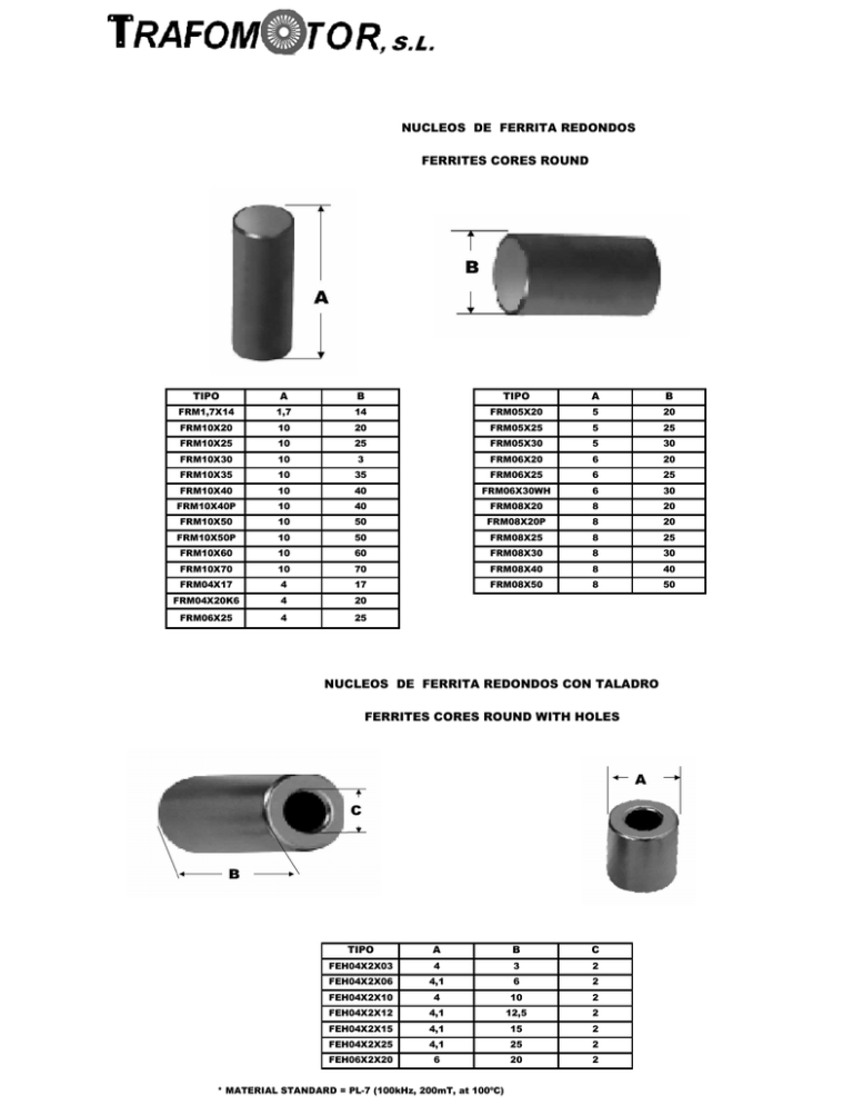 NUCLEOS DE FERRITA REDONDOS FERRITES CORES ROUND