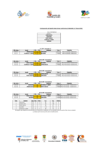 GR./Jorn. PTS. PTS. Hora Pabellón Gr.1/1 11 43 09H30` Pilar