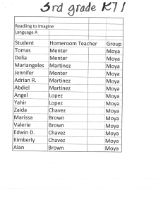 Page 1 Readiing to imagine Language A Student Homeroom