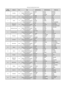 VOCALES MUNICIPALES 2012