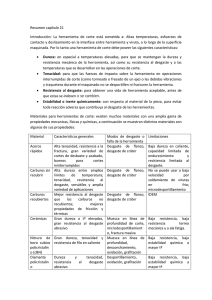 Resumen capítulo 21 Introducción: La herramienta de corte está