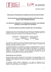 Elecciones al Parlamento de Andalucía del 22 de marzo de 2015 En