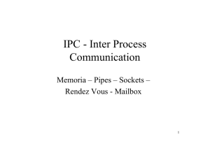 IPC - Inter Process Communication
