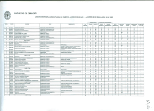 Plan de estudios - Universidad Cooperativa de Colombia