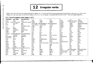 1 12 Irregular verbs - learn english easily, speak quickly