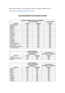 Information obtained on the website of Ministry of Foreign Relations