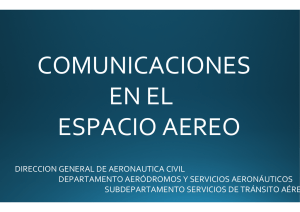 Comunicaciones Espacio aéreo