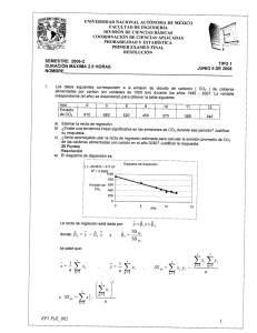 UNIVERSIDAD NACIONAL AUTÓNOMA DE MÉXICO FACULTAD