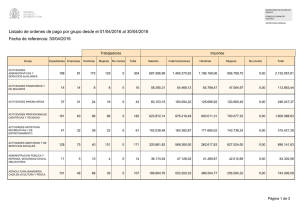 Listado de ordenes de pago por grupo desde el 01/04/2016 al 30/04