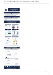 ¿Qué es una Práctica Monopólica Relativa? (Infografía en formato