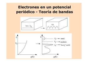 Electrones en un potencial periódico - Teoría de bandas