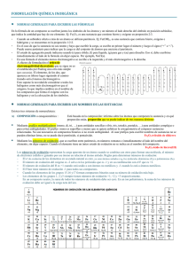 Formulación y nomenclatura de compuestos inorgánicos