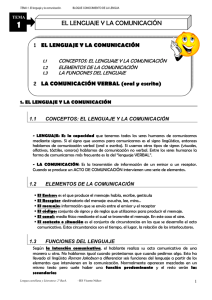 TEMA 1 EL LENGUAJE Y LA COMUNICACIÓN