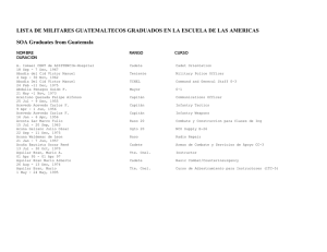 LISTA DE MILITARES GUATEMALTECOS