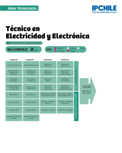 ÁREA TECNOLOGÍA Técnico en Electricidad y Electrónica