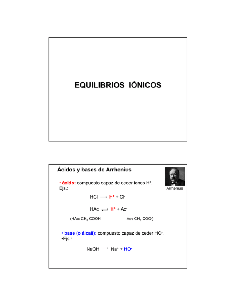 EQUILIBRIOS IÓNICOS