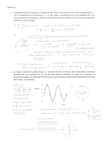 GRUPO A 1. Una partícula de 1,0 kg vibra a lo largo del eje OX por