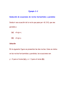 Deducción de ecuaciones de rectas horizontales y verticales.
